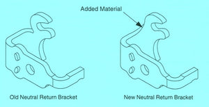 Sundstrand Sauer Danfoss Series 40 M46 MDC Bracket Change