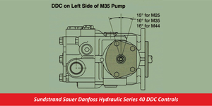 Sundstrand Sauer Danfoss Hydraulic Series 40 DDC Controls