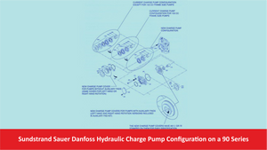 Sundstrand Sauer Danfoss Hydraulic Charge Pump Configuration on a 90 Series