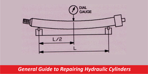 General Guide to Repairing Hydraulic Cylinders