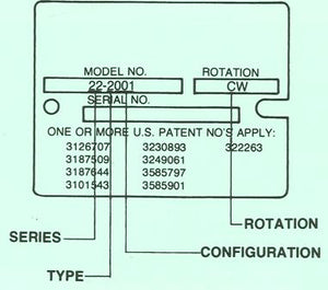 Sundstrand Sauer Danfoss Series 20 Model Number