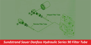 Sundstrand Sauer Danfoss Hydraulic Series 90 Filter Tube