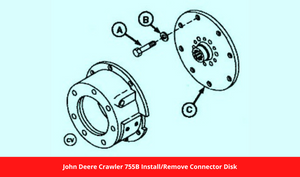 John Deere Crawler 755B Install/Remove Connector Disk