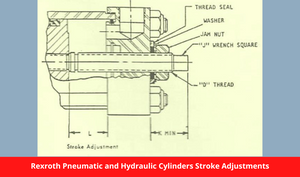 Rexroth Pneumatic and Hydraulic Cylinders Stroke Adjustments