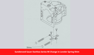 Sundstrand Sauer Danfoss Series 90 Change in Leveler Spring Shim