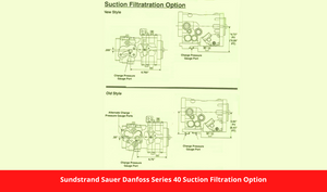 Sundstrand Sauer Danfoss Series 40 Suction Filtration Option