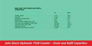 John Deere Hydraulic 755B Crawler – Drain and Refill Capacities