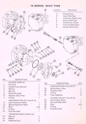 Sundstrand Sauer Danfoss Series 15 Split Type