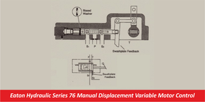 Eaton Hydraulic Series 76 Manual Displacement Variable Motor Control