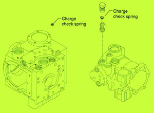 Sundstrand Sauer Danfoss Series 40 – Improve Charge Check Valve