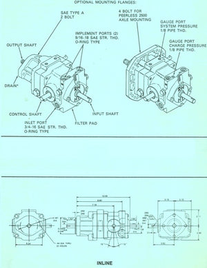 Sundstrand Sauer Danfoss Series 15 Inline