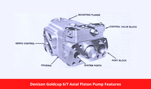 Denison Goldcup 6/7 Axial Piston Pump Features