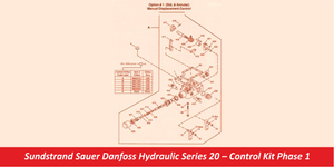 Sundstrand Sauer Danfoss Hydraulic Series 20 – Control Kit Phase 1