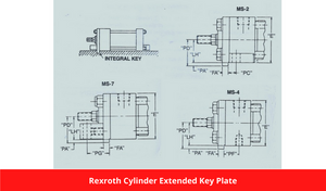 Rexroth Cylinder Extended Key Plate