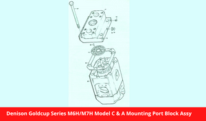 Denison Goldcup Series M6H/M7H Model C & A Mounting Port Block Assy