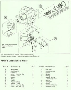 Sundstrand Sauer Danfoss Series 20 Variable Displacement Motor Diagram