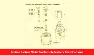 Denison Goldcup Model C/A Barrel & Auxiliary Drive Shaft Assy