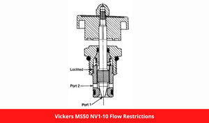 Vickers MS50 NV1-10 Flow Restrictions