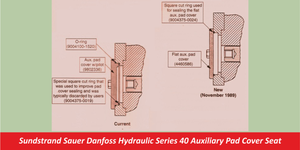 Sundstrand Sauer Danfoss Hydraulic Series 40 Auxiliary Pad Cover Seat