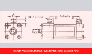 Rexroth Pneumatic & Hydraulic Cylinder Options for Oversized Ports