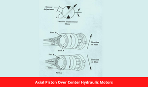 Axial Piston Over Center Hydraulic Motors