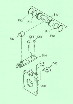 Sundstrand Sauer Danfoss Series 90 Servo Arm Change