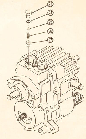 Sundstrand Sauer Danfoss Series 15 Uline Repair