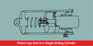 Piston Cup Seal in a Single Acting Cylinder