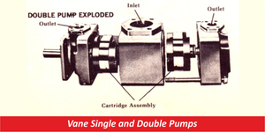 Vane Single and Double Pumps