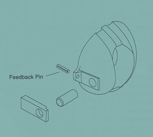 Sundstrand Sauer Danfoss Series 40 – Changes in Swashplate Feedback Pin