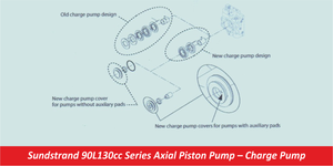 Sundstrand 90L130cc Series Axial Piston Pump – Charge Pump