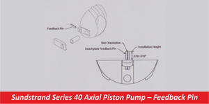 Sundstrand Series 40 Axial Piston Pump – Feedback Pin