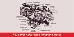 HD2 Series Axial Piston Pump and Motor