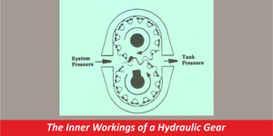 The Inner Workings of a Hydraulic Gear