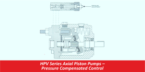 HPV Series Axial Piston Pumps – Pressure Compensated Control