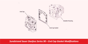 Sundstrand Sauer Danfoss Series 90 – End Cap Gasket Modifications