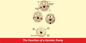 The Function of a Gerotor Pump