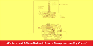 HPV Series Axial Piston Hydraulic Pump – Horsepower Limiting Control