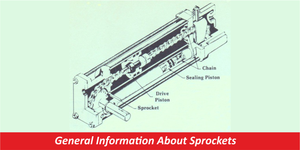 General Information About Sprockets