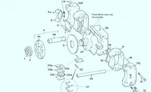 Denison Hydraulics Goldcup Series 6C, 7A & 8A Axial Piston Pump