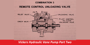 Vickers Hydraulic Vane Pump Part Two