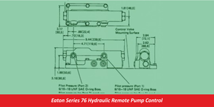 Eaton Series 76 Hydraulic Remote Pump Control