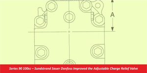 Series 90 100cc – Sundstrand Sauer Danfoss Improved the Adjustable Charge Relief Valve