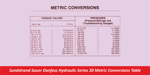 Sundstrand Sauer Danfoss Hydraulic Series 20 Metric Conversions Table