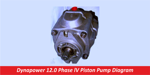 Dynapower 12.0 Phase lV Piston Pump Diagram