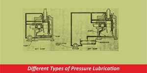 Different Types of Pressure Lubrication