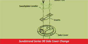 Sundstrand Series 90 Side Cover Change